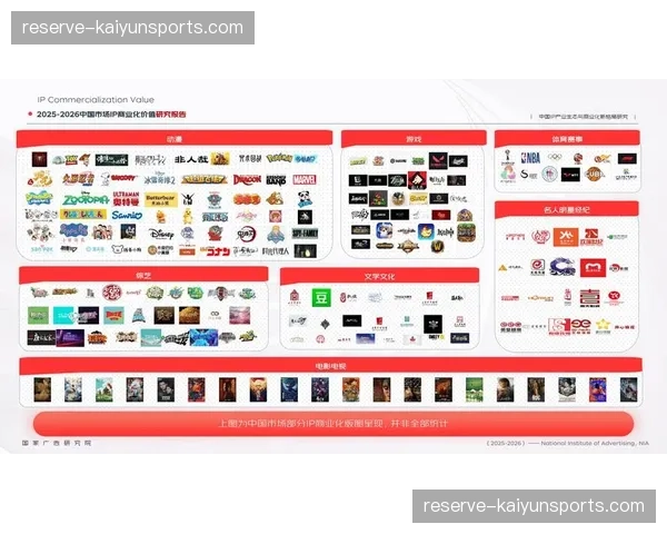 IP版权方引入“阶梯式会员权益” 深度榨取核心粉丝的单客商业价值