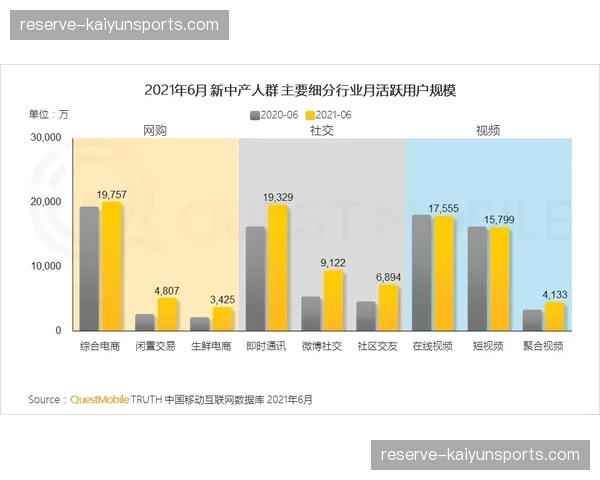 付费视角包增加专业解说入口 满足垂直人群需求